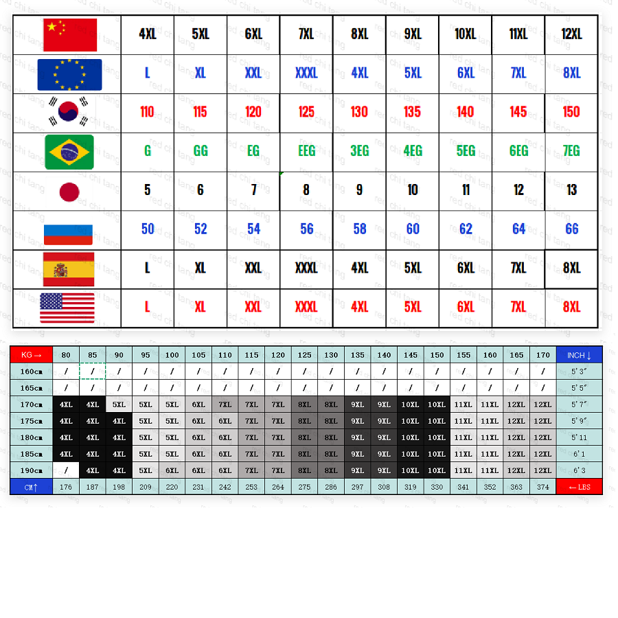 เสื้อโปโลลำลองผู้ชายไซส์ใหญ่พิ - Golf Equipment Sales บทวิจารณ์และราคา